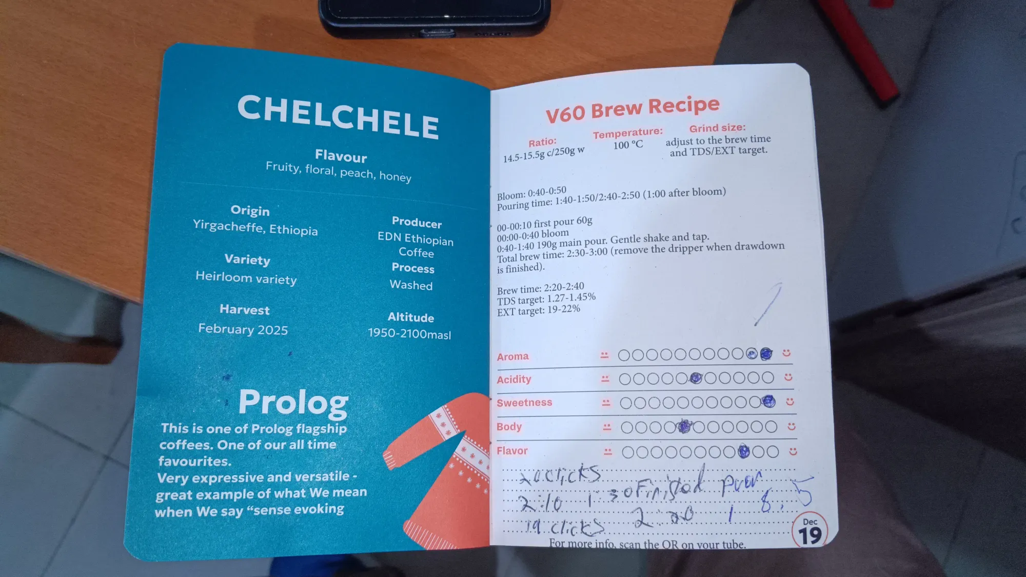 Advent Calendar day 19