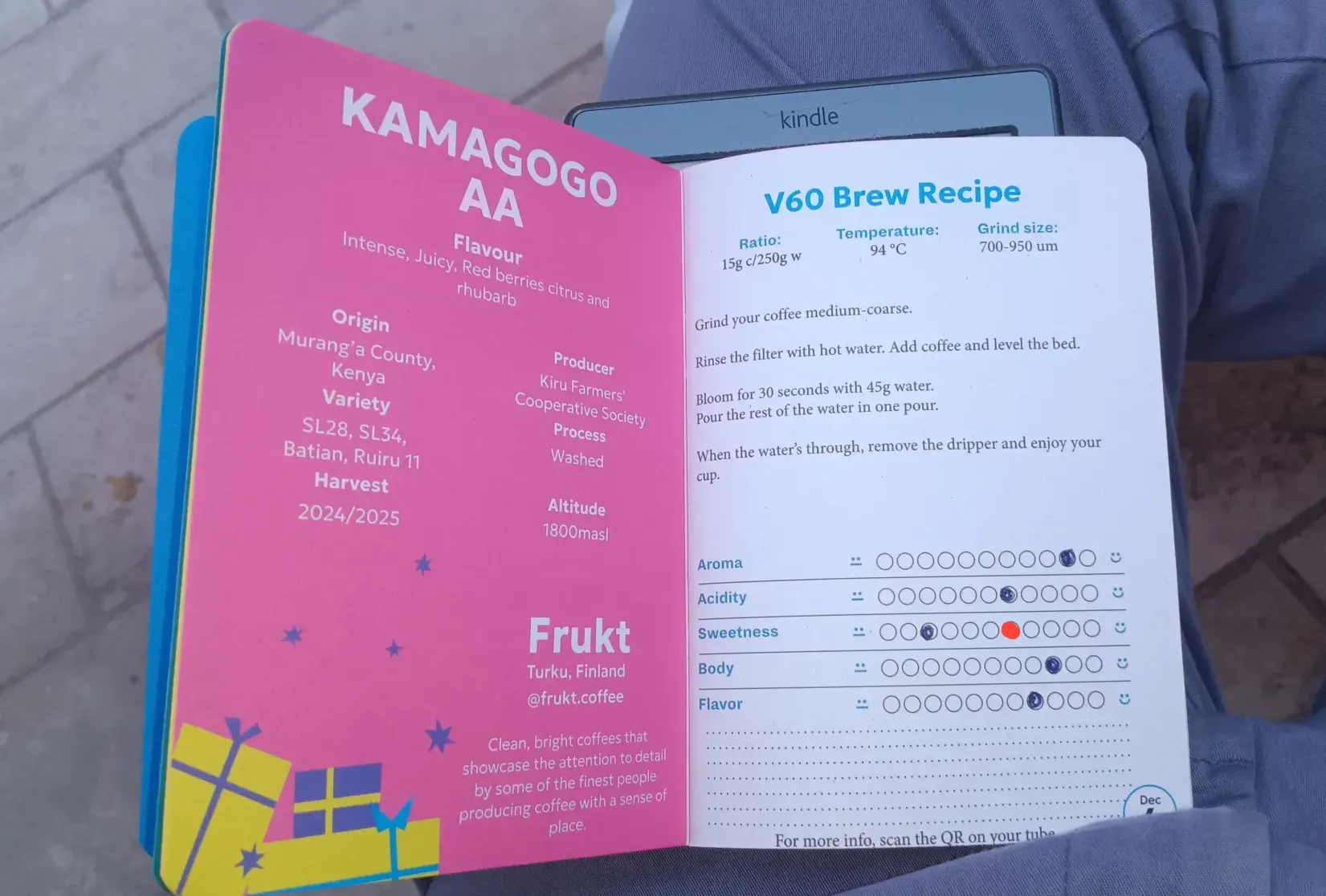 Advent Calendar Day 4 Recipe