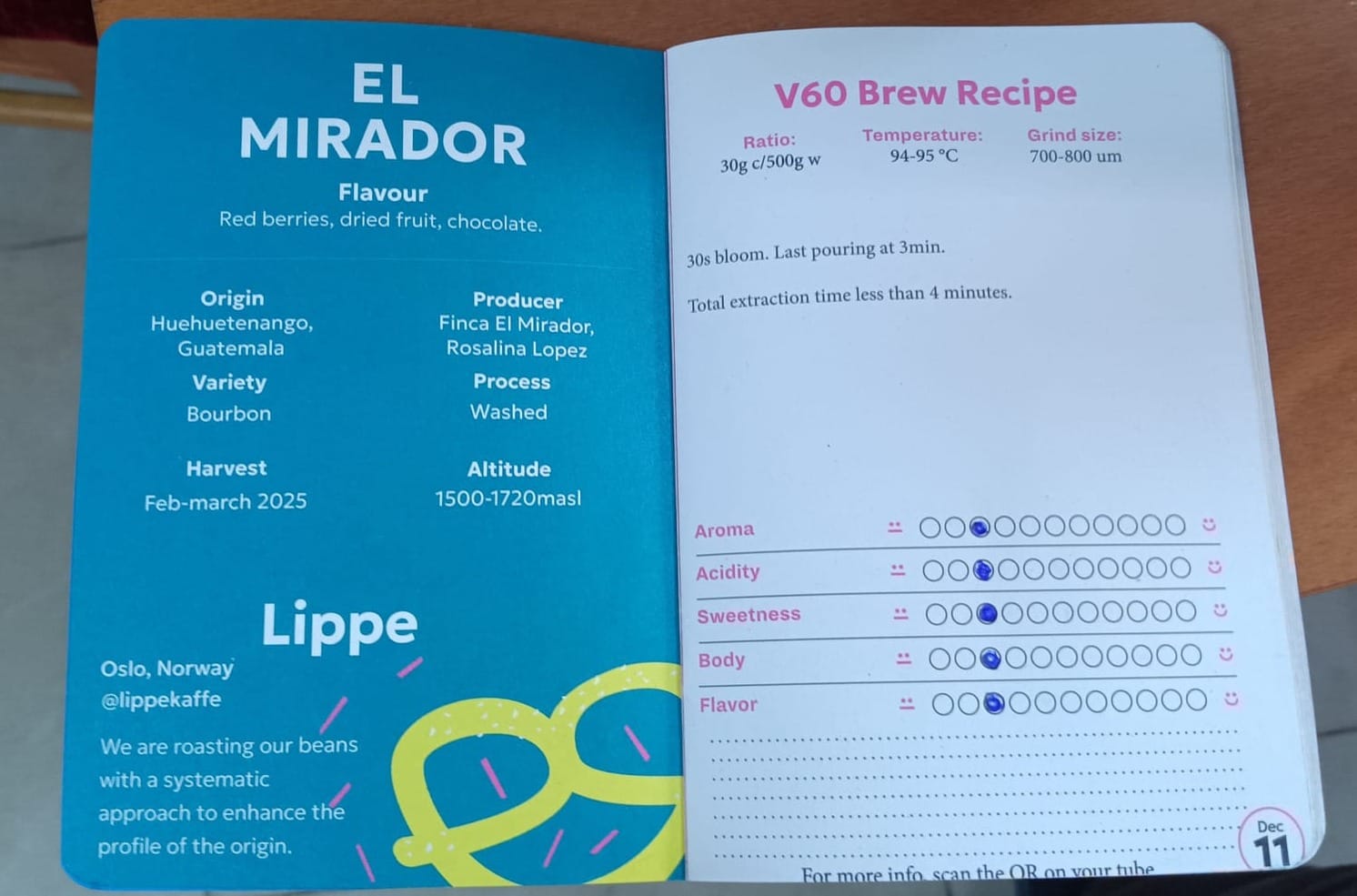 Kaffebox Advent Calendar Day 11