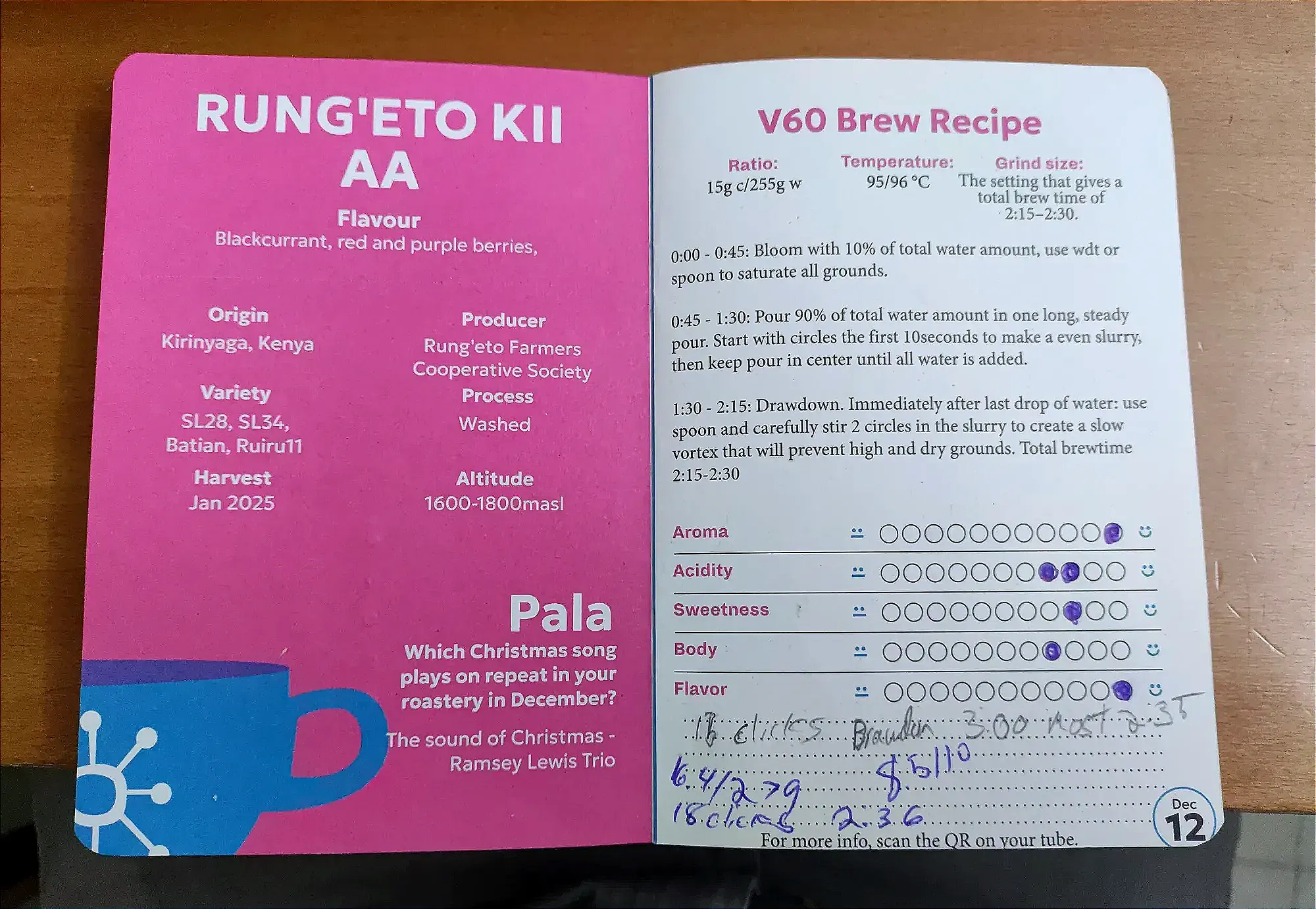 Kaffebox Advent Calendar Day 12 Recipe