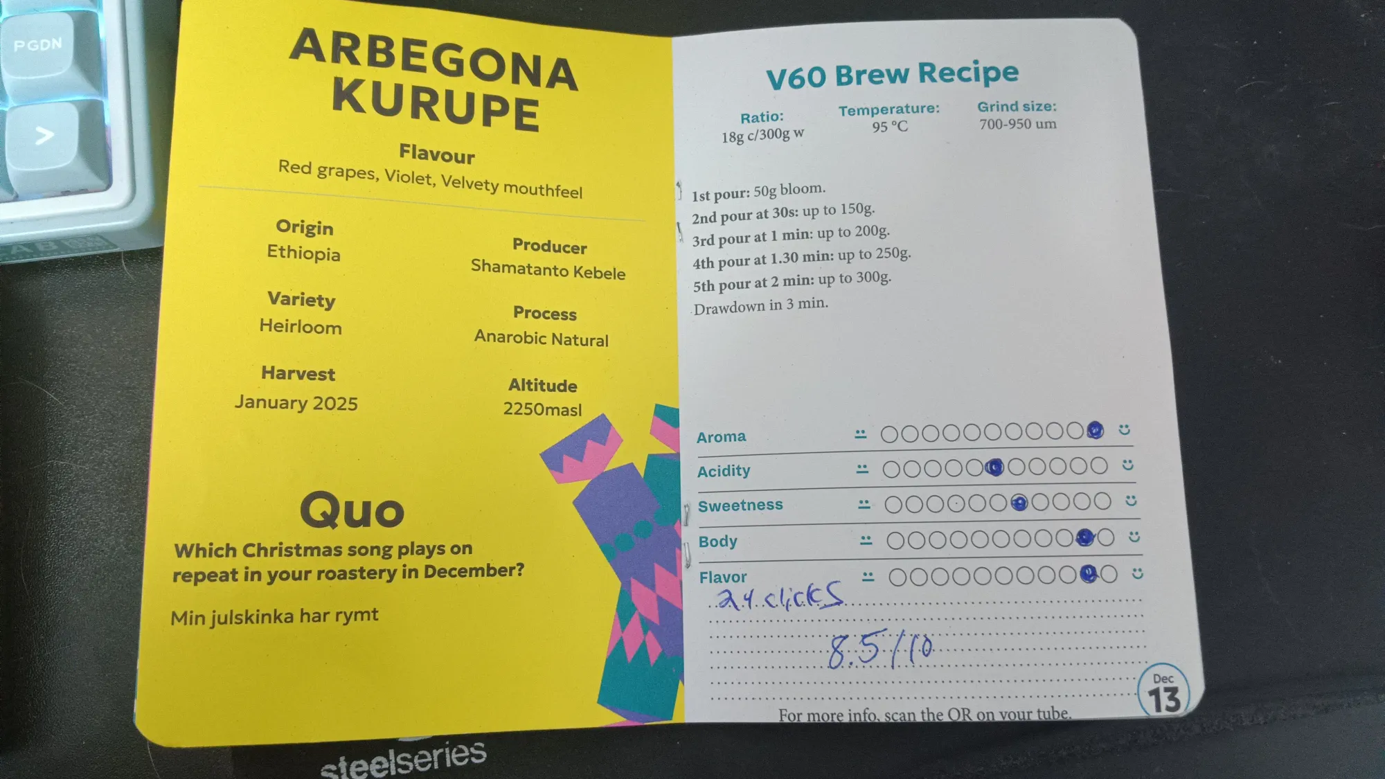 Advent Calendar Day 13 