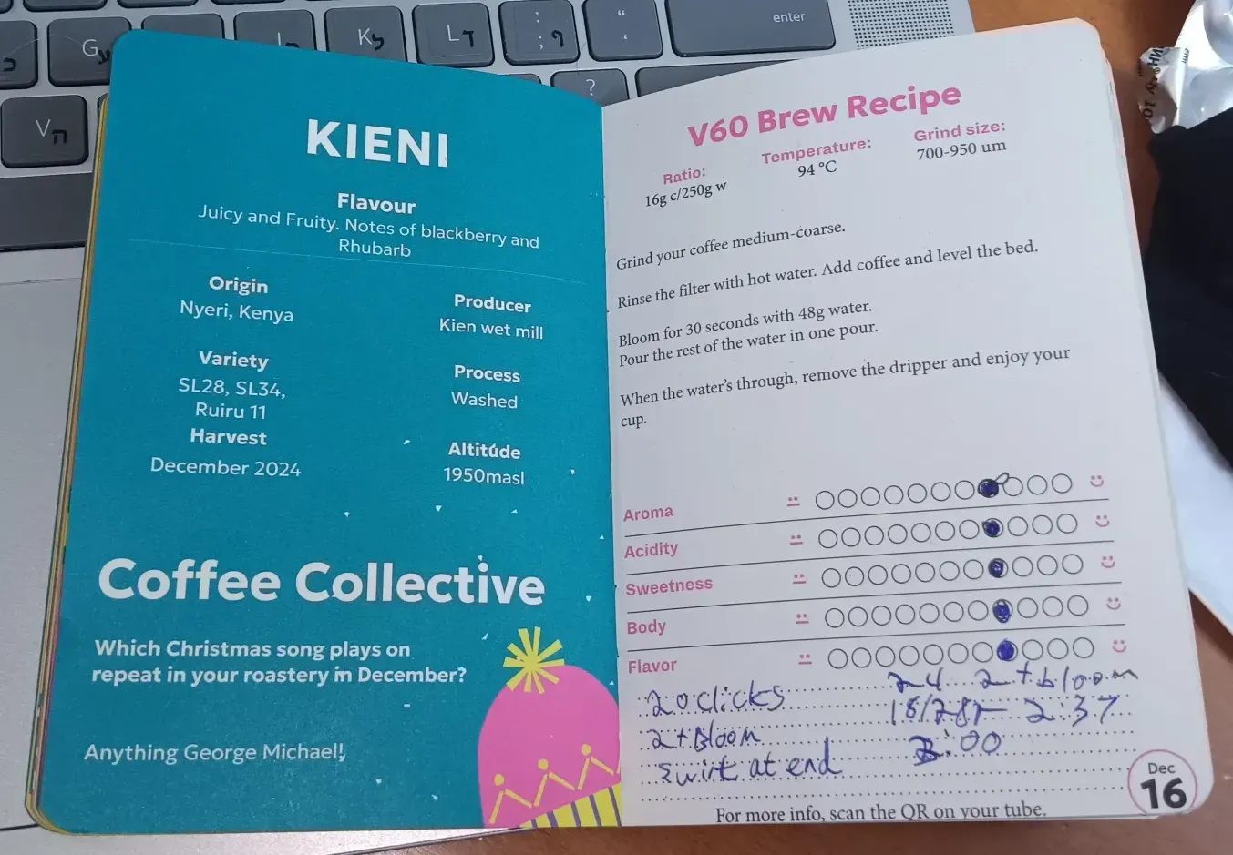 Advent Calendar Day 16 Recipe