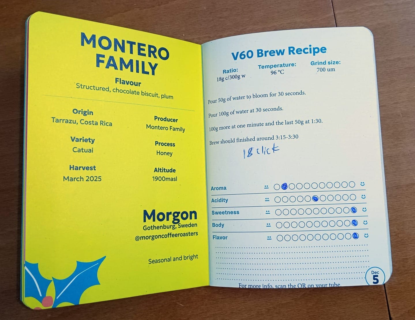 Advent Calendar Day 5