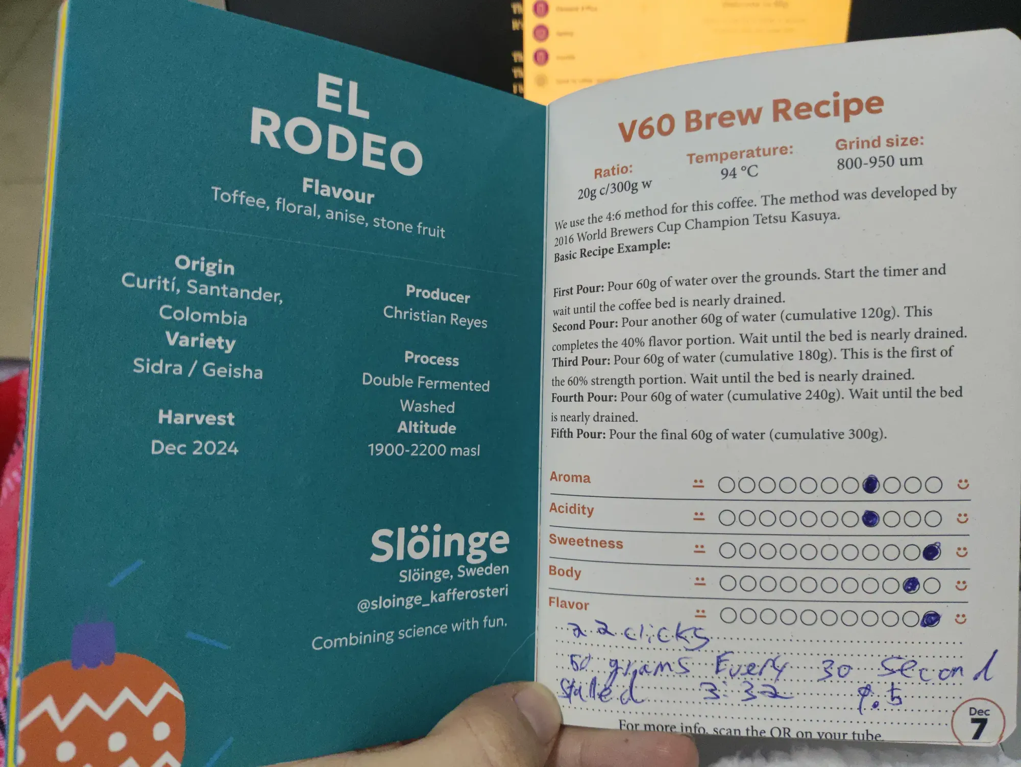 Advent Calendar Day 7