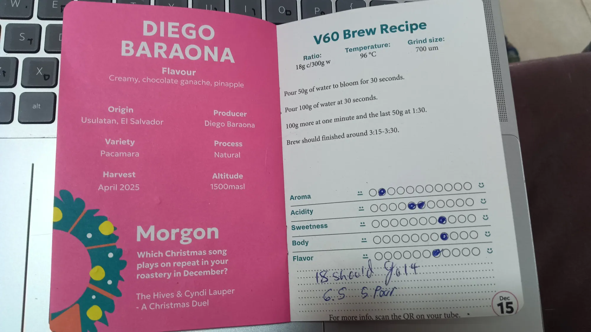 Advent Calendar Day 15 Recipe