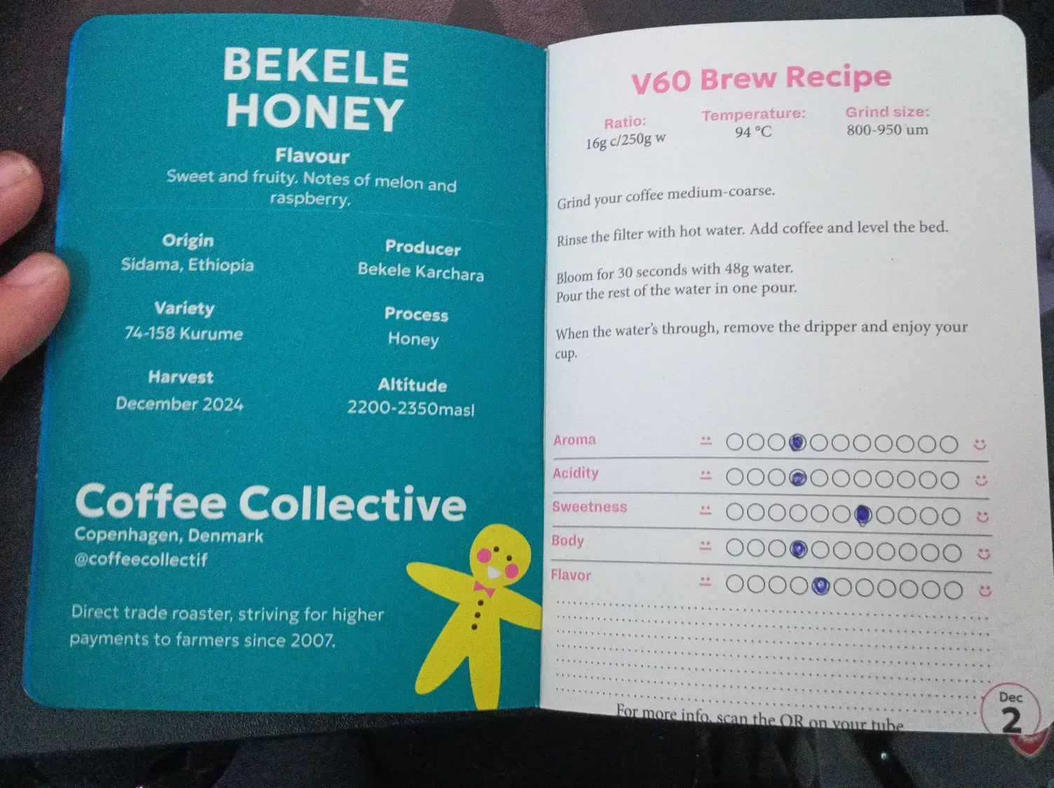 Kaffebox Advent Calendar Day 2