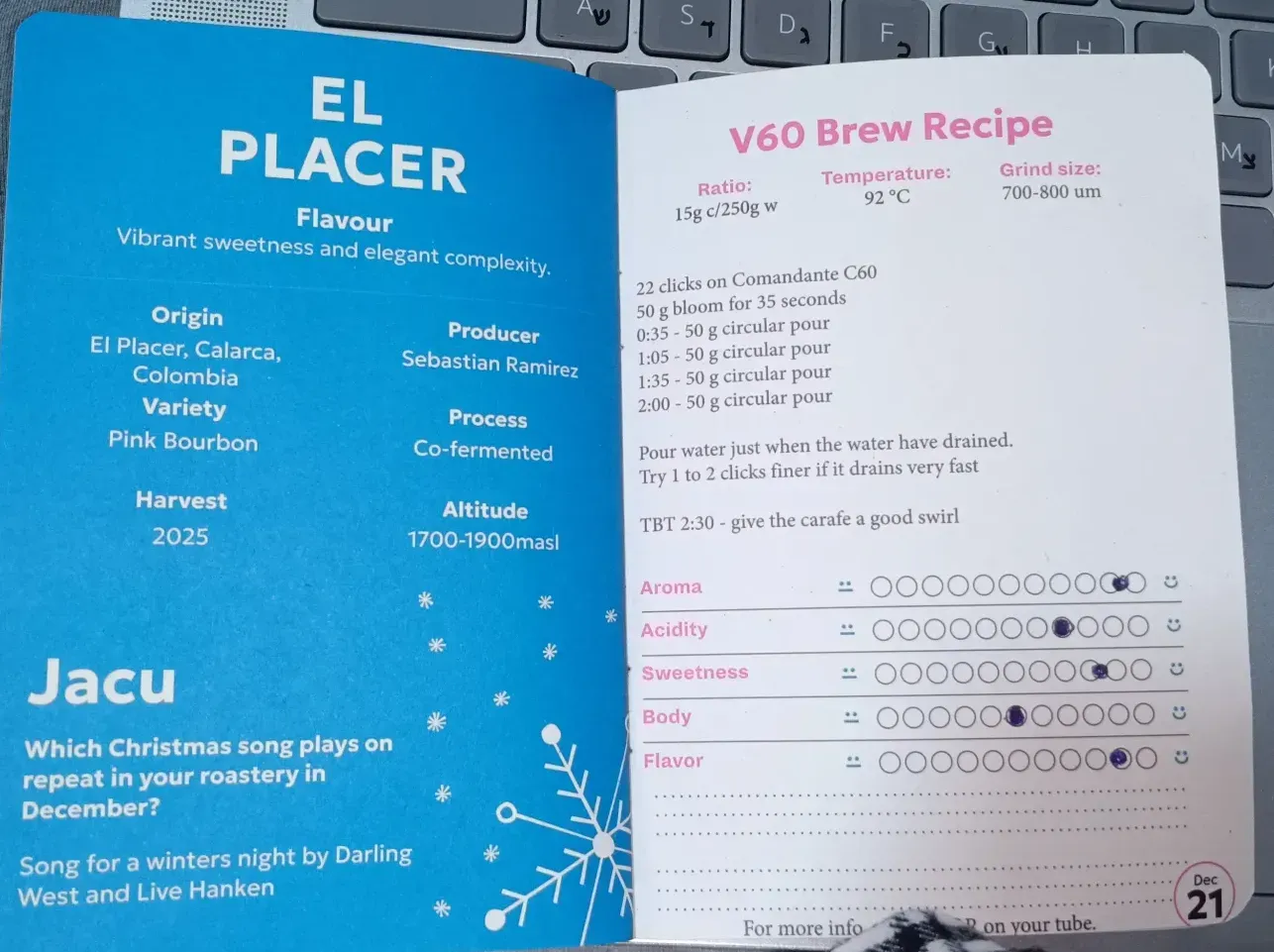 Kaffebox advent calendar recipe day 21