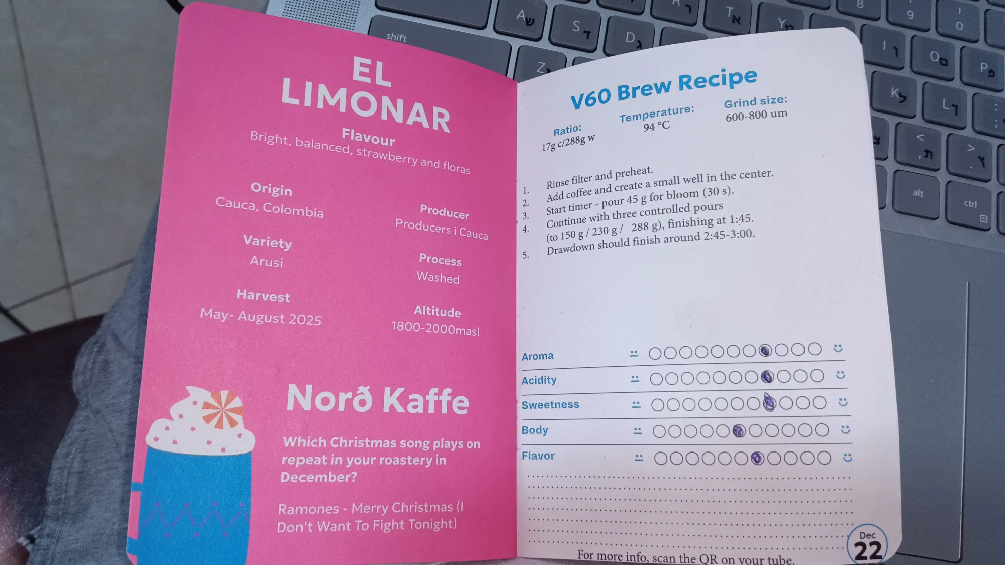 Kaffebox advent calendar recipe day 22