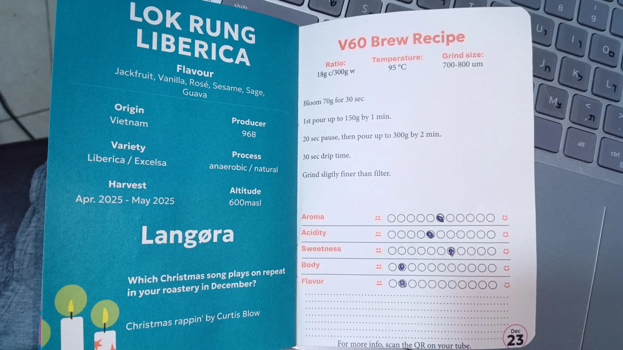 Kaffebox advent calendar recipe day 23