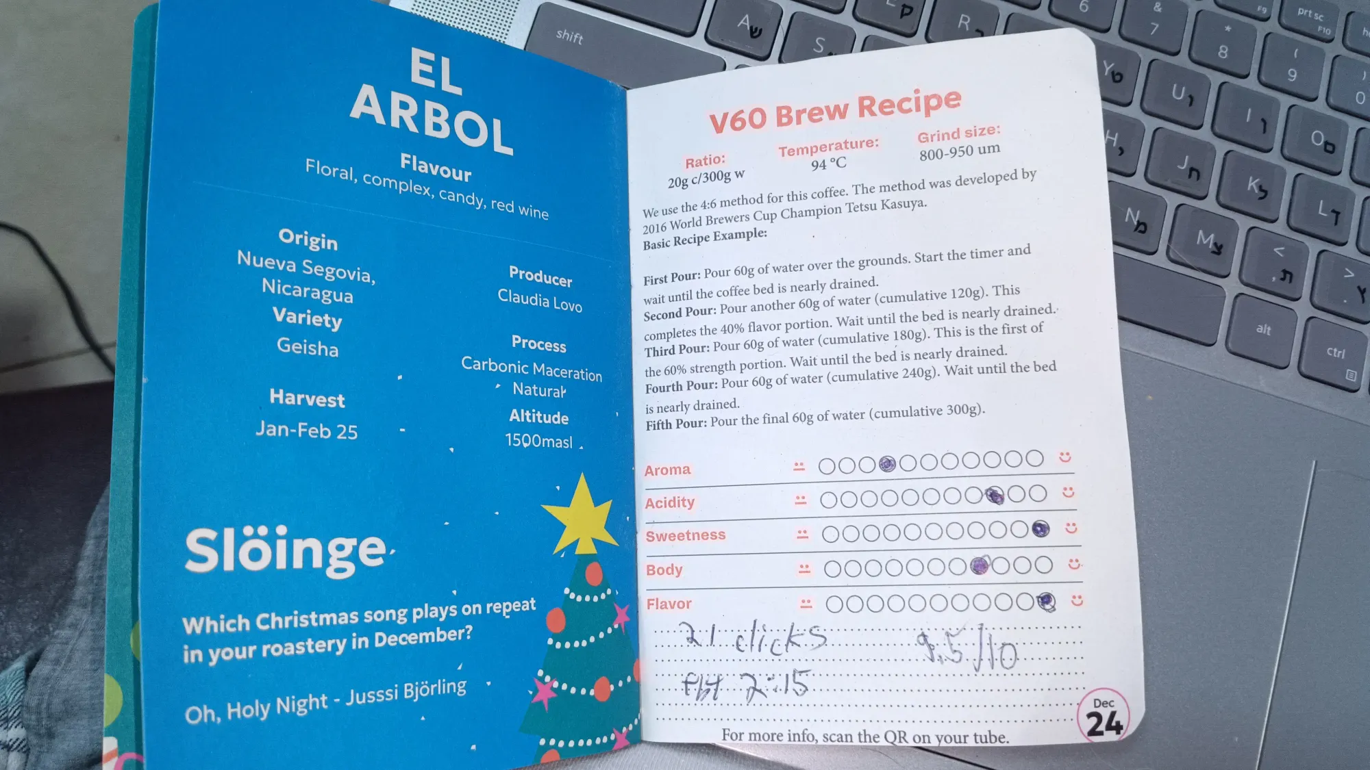 Kaffebox advent calendar recipe day 24