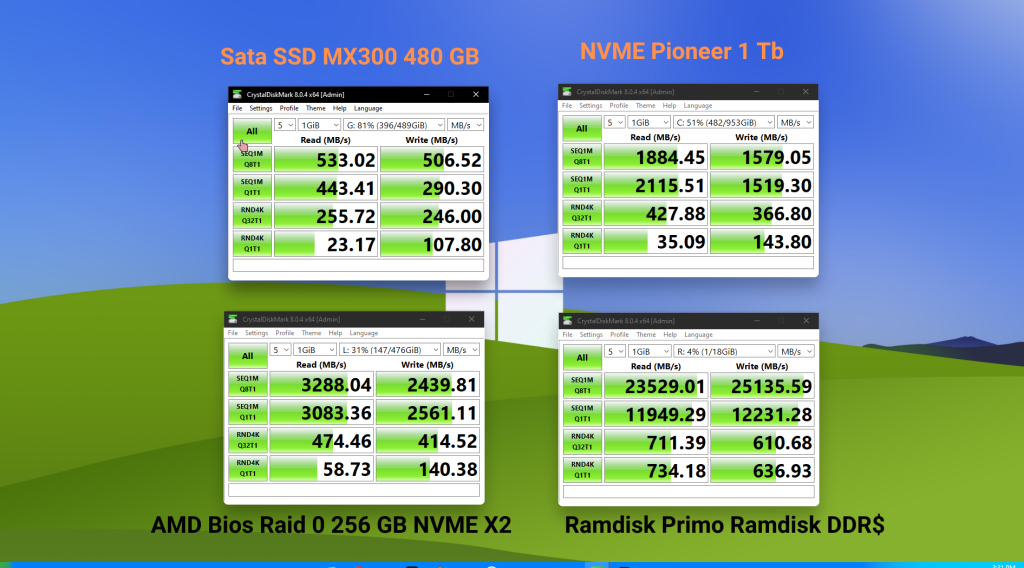 Sata SSD MX300 480 GB